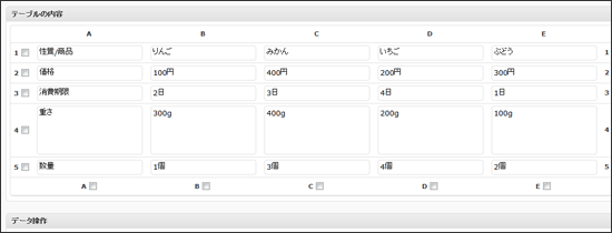 テーブル内容の入力