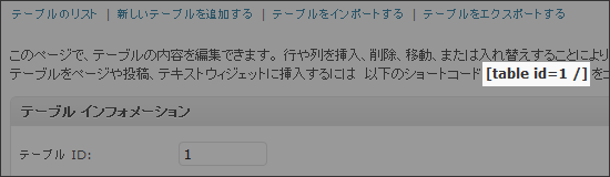 ショートコードの表示