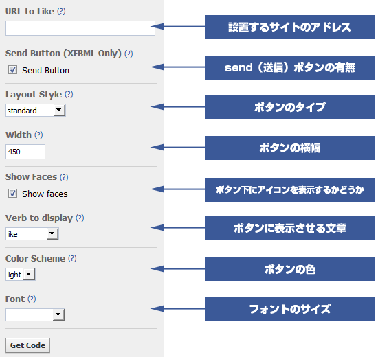 Facebook ライクボタンの設定