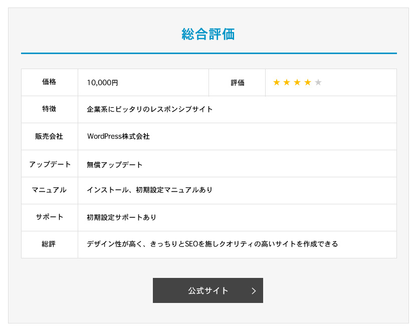 スペック表