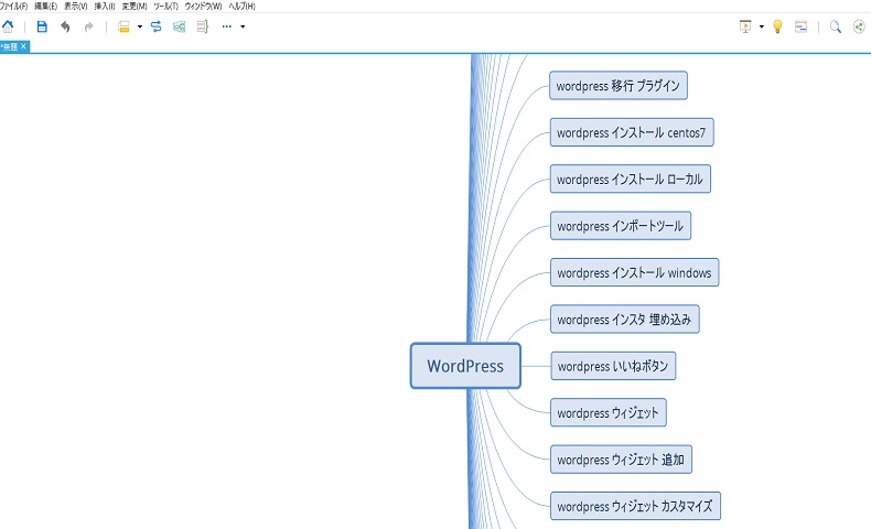 テーマから関連するキーワードを書き出す