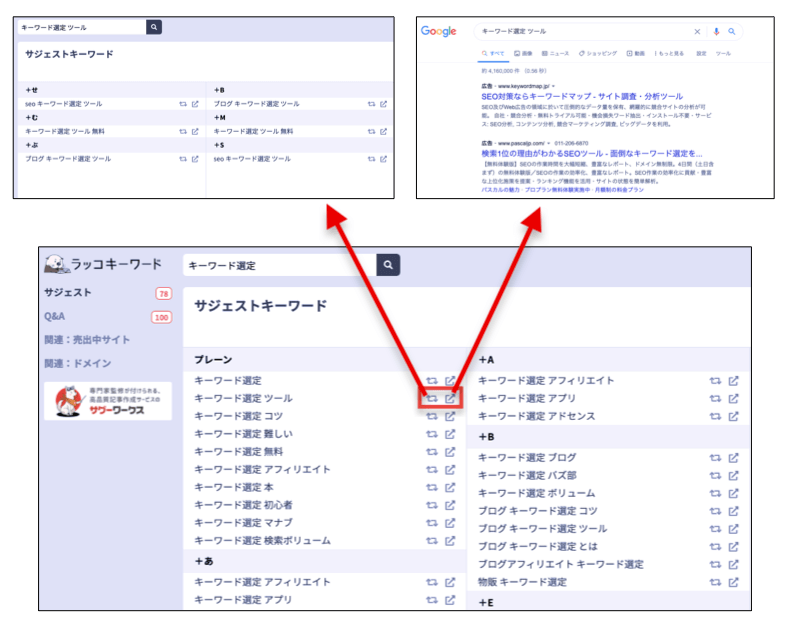 キーワードのさらなるサジェストキーワードやGoogle検索結果（Serps）