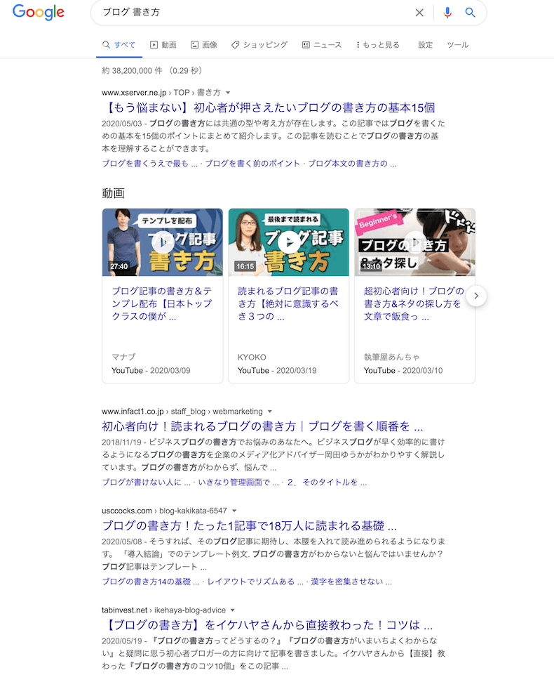 グーグルの検索結果を調査