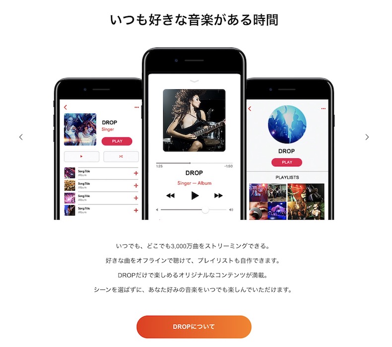 画像カルーセル