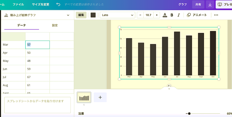 Canvaで作成できる棒グラフの例