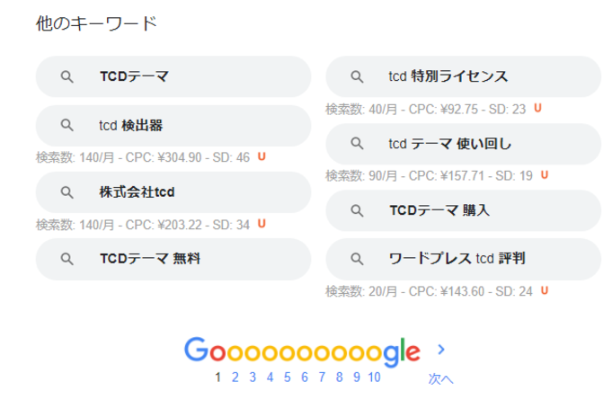 Ubersuggest