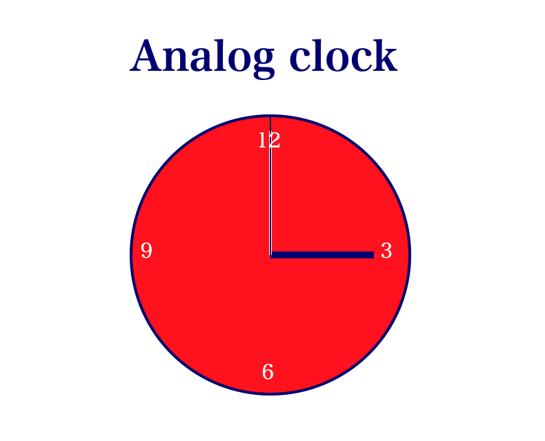 javascript-analogclock