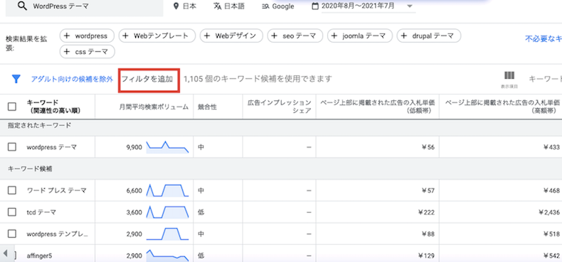 「フィルタの追加」をクリック