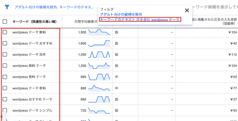 キーワードで絞り込んだ抽出結果