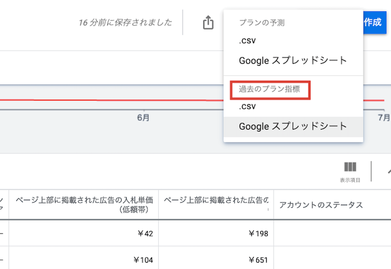 過去のプラン指標を選択