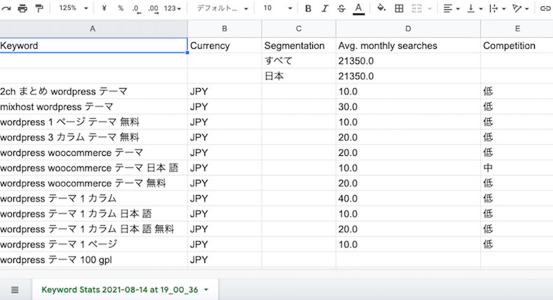 Google スプレッドシートでの出力