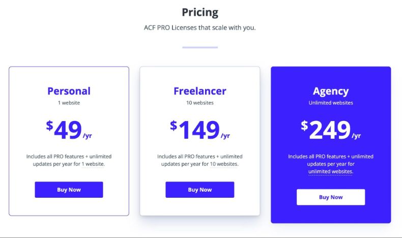 Advanced Custom Fields Pricing