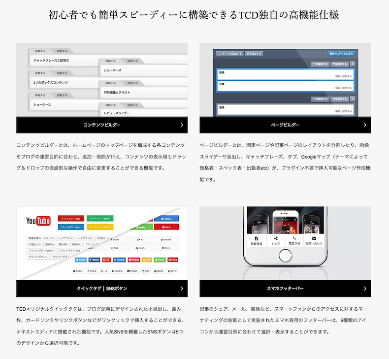 TCDテーマオプション