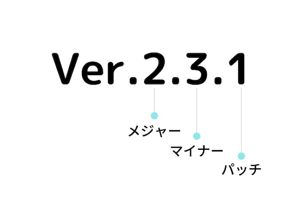 バージョンの書き方