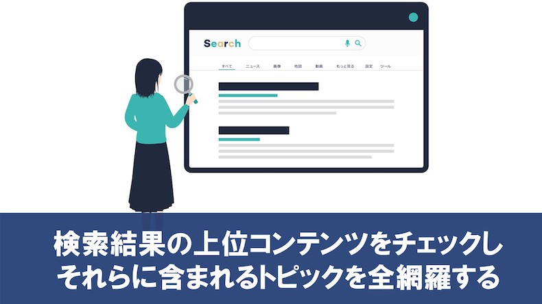 Google検索上位コンテンツを全網羅する手法