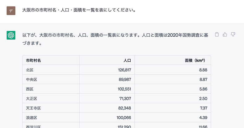 テーブルを生成するChatGPT