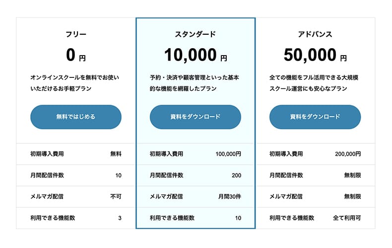 プラン一覧のサンプル