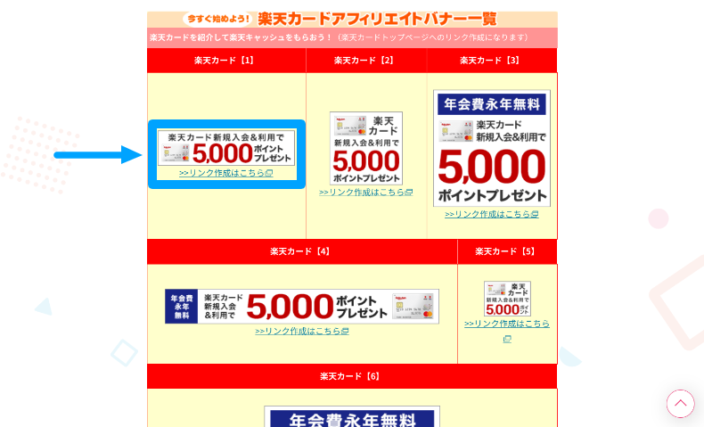 楽天アフィリエイトのリンク作成方法5